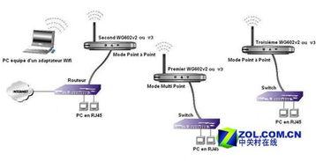 ap630在线视频,揭秘先进技术的奥秘